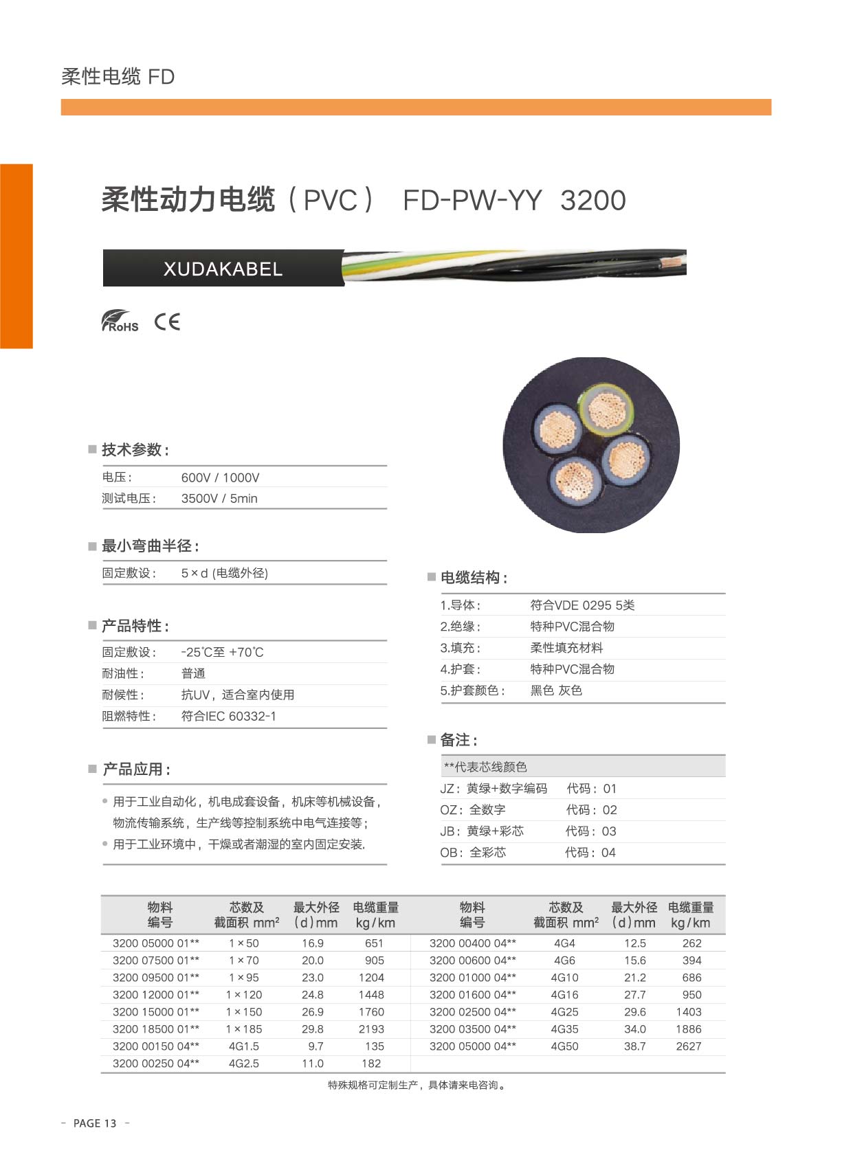 終稿1曲線-14.jpg 終稿1曲線-14.jpg