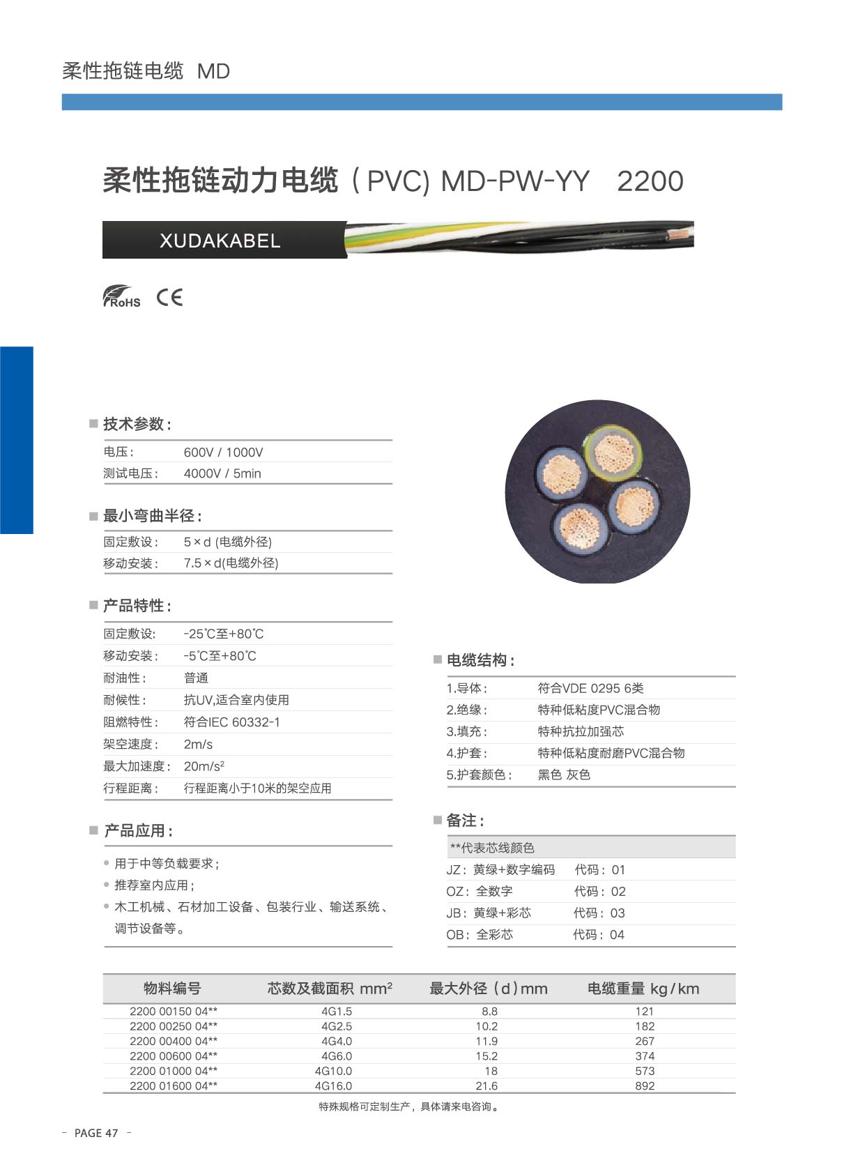 終稿1曲線-48.jpg 終稿1曲線-48.jpg