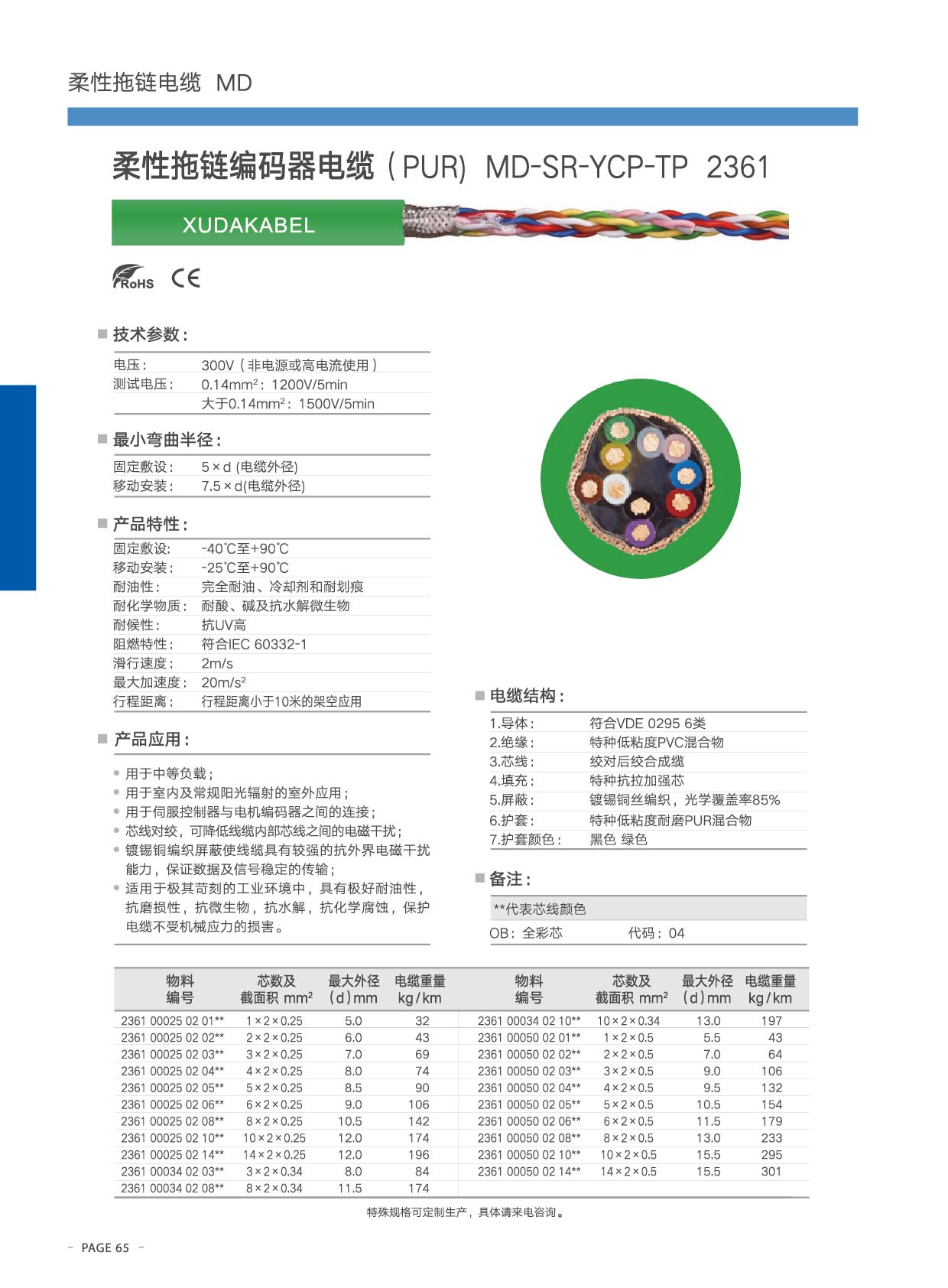 終稿2-05.jpg 終稿2-05.jpg