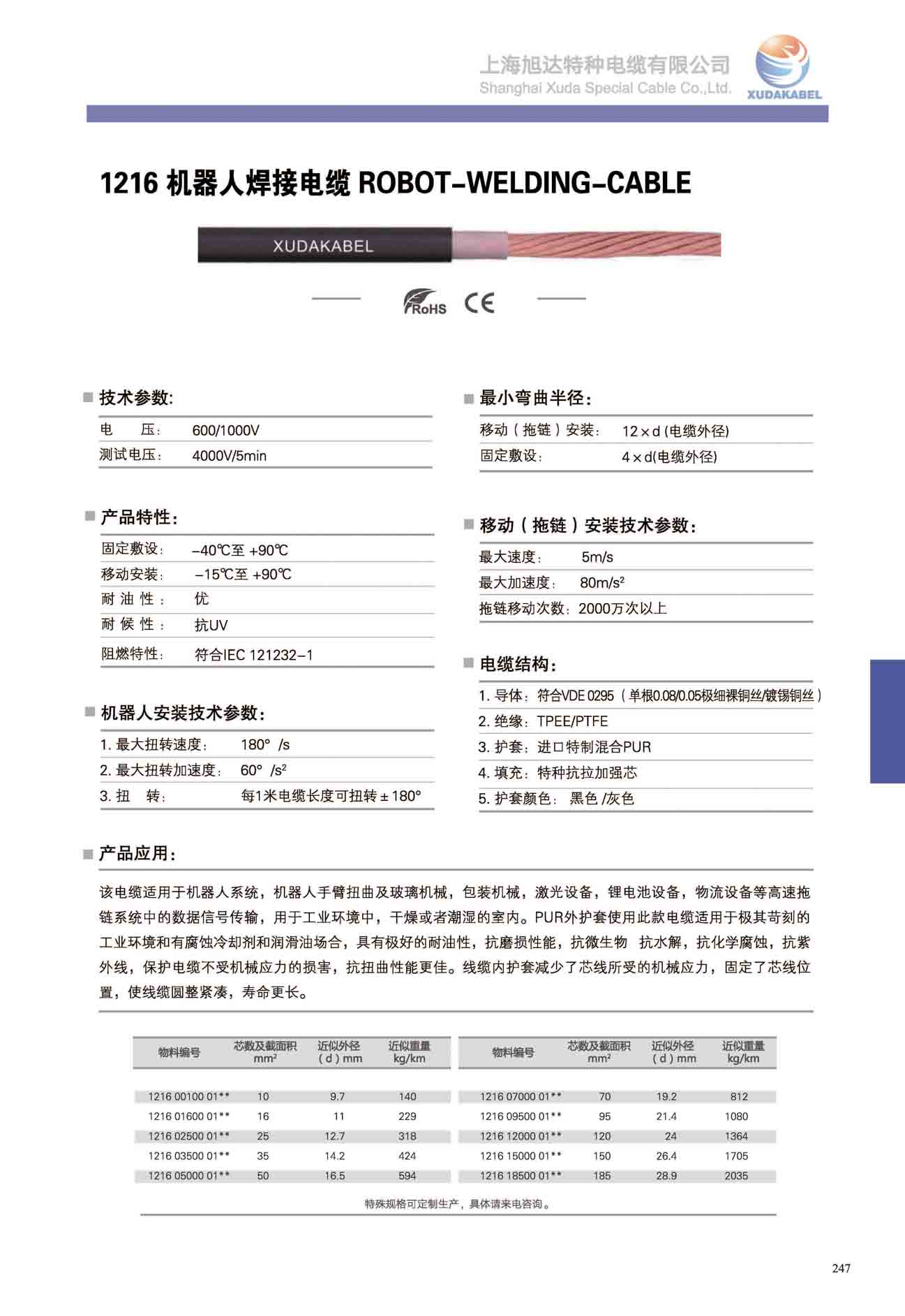 20190721-247.jpg 20190721-247.jpg